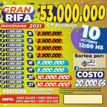 Gran Rifa Diocesana 2021