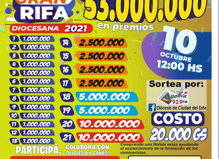 Gran Rifa Diocesana 2021